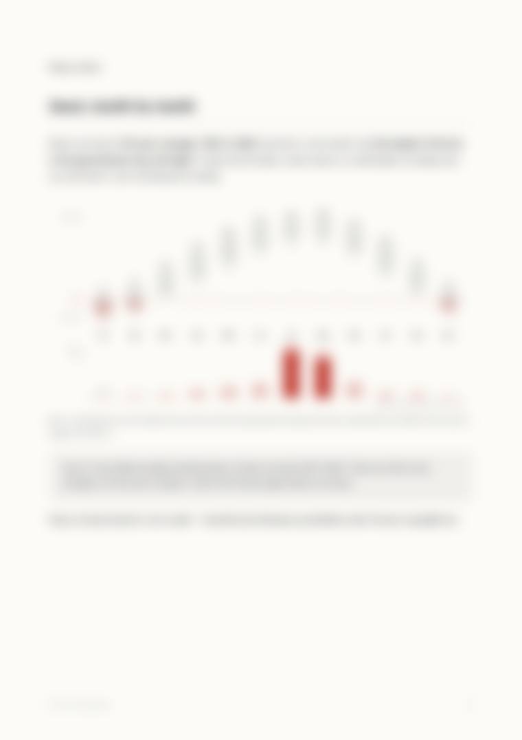 Locked page preview, blurred